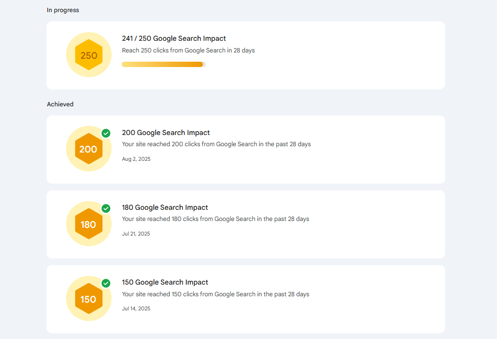 سئو و بهینه‌ سازی انجام شده